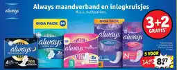 Kruidvat Always maandverband en inlegkruisjes aanbieding