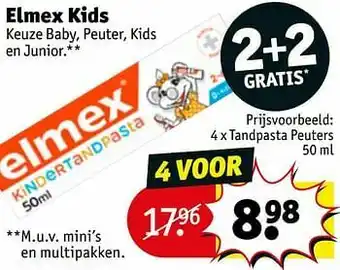 Kruidvat Tandpasta peuters aanbieding