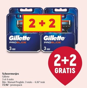 Delhaize Scheermesjes aanbieding