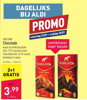 ALDI Cote D'Or Chocolade aanbieding