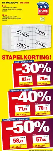 Hubo PIR-ISOLATIEPLAAT 120 x 60 cm aanbieding