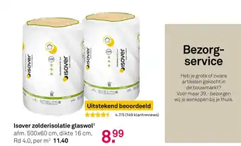 Karwei Isover zolderisolatie glaswol aanbieding