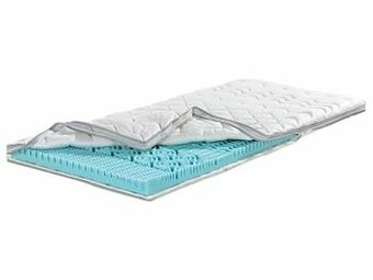 f.a.n. Topdekmatras, 80/90/140/160/180 x 200