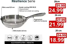 NH Market Résilience Serie aanbieding