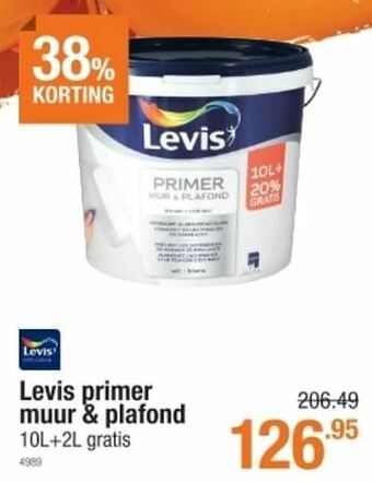 Cevo Levis primer muur + plafond aanbieding