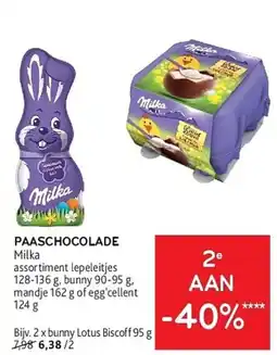 Alvo Paaschocolade Milka aanbieding