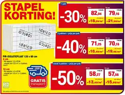 Hubo PIR-ISOLATIEPLAAT 120 x 60 cm 8 cm aanbieding