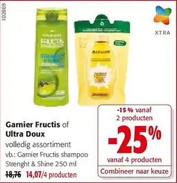 Colruyt Garnier Fructis shampoo Strenght & Shine 250 ml aanbieding