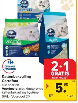 Carrefour Kattenbakvulling Carrefour aanbieding
