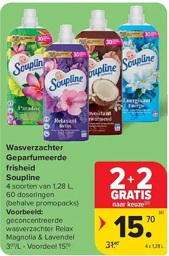 Wasverzachter Geparfumeerde frisheid Soupline
