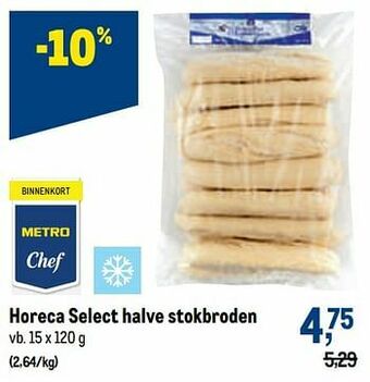 Makro Horeca select halve stokbroden aanbieding