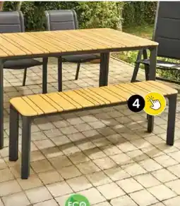 Brico Central park bank lorenzo aanbieding