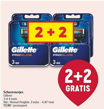 Delhaize Scheermesjes Gillette aanbieding