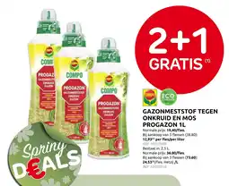 Brico Gazonmeststof tegen onkruid en mos progazon aanbieding
