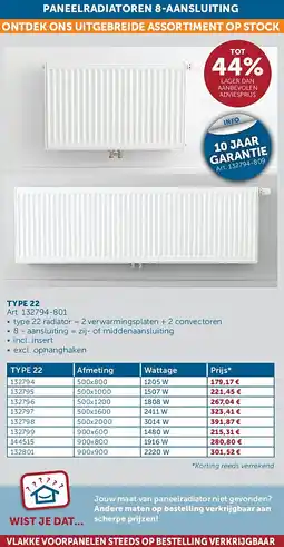 Zelfbouwmarkt TYPE 22 aanbieding