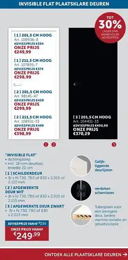 Zelfbouwmarkt SCHILDERDEUR aanbieding
