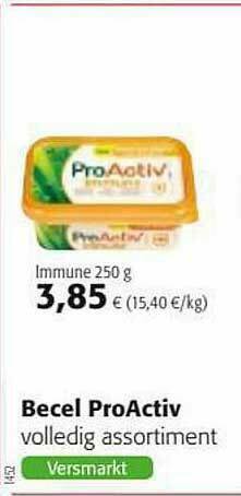 Colruyt Becel Proactiv aanbieding