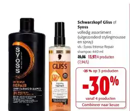 Colruyt Syoss Intense Repair shampoo 440 ml aanbieding
