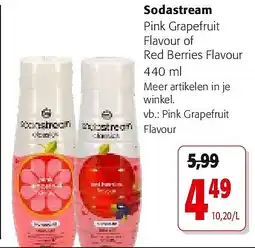 Colruyt Sodastream Pink Grapefruit Flavour aanbieding