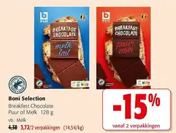 Colruyt Melk aanbieding