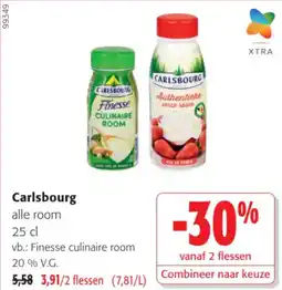 Colruyt Carlsbourg Alle Room aanbieding
