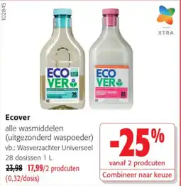 Colruyt Ecover alle wasmiddelen aanbieding