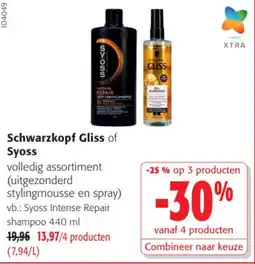 Colruyt Schwarzkopf Gliss of Syoss aanbieding