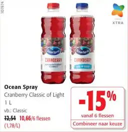 Colruyt Ocean Spray aanbieding