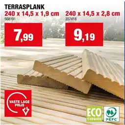 Hubo Terrasplank aanbieding