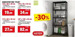 Hubo Keter Kunststof Rek Plus aanbieding