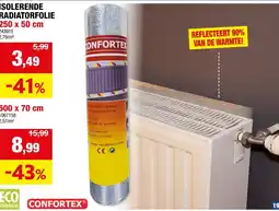 Hubo Isolerende radiatorfolie aanbieding