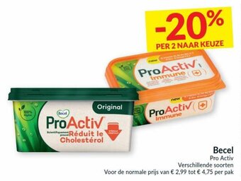 Intermarché Becel aanbieding