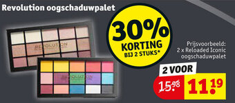 Kruidvat Revolution oogschaduwpalet aanbieding