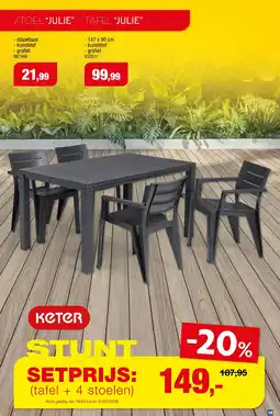 Hubo Keter Tafel Julie + 4 Stoelen Julie aanbieding