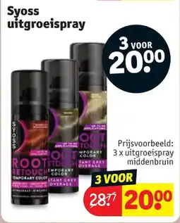 Kruidvat Syoss uitgroeispray aanbieding