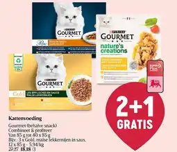 Delhaize Kattenvoeding aanbieding