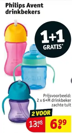 Kruidvat Philips Avent drinkbekers aanbieding