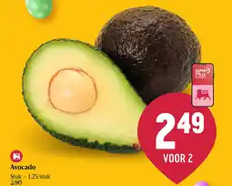 Delhaize Avocado aanbieding
