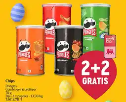 Delhaize Chips aanbieding