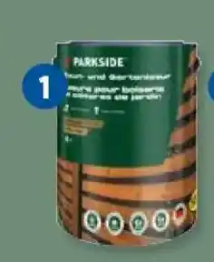 Lidl Parkside onderhoudsproducten aanbieding