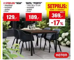 Hubo 2 stoelen "noa” tafel "porto" aanbieding