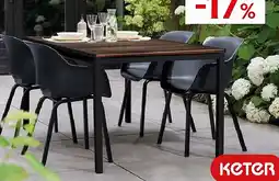 Hubo TAFEL “PORTO” aanbieding
