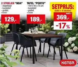 Hubo tafel + 4 stoelen aanbieding