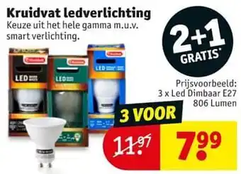 Led dimbaar e27