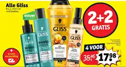 Kruidvat Alle Gliss aanbieding
