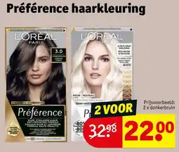 Kruidvat Préférence haarkleuring aanbieding