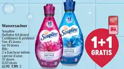 Delhaize Soupline Wasverzachter aanbieding