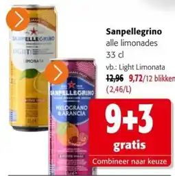 Colruyt Sanpellegrino alle limonades aanbieding