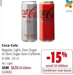 Colruyt Coca-Cola aanbieding