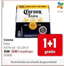 Colruyt Corona aanbieding